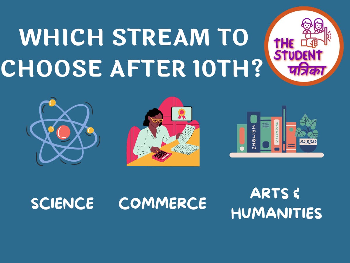 How to Determine Which Stream to Choose After 10th Class? Student Patrika